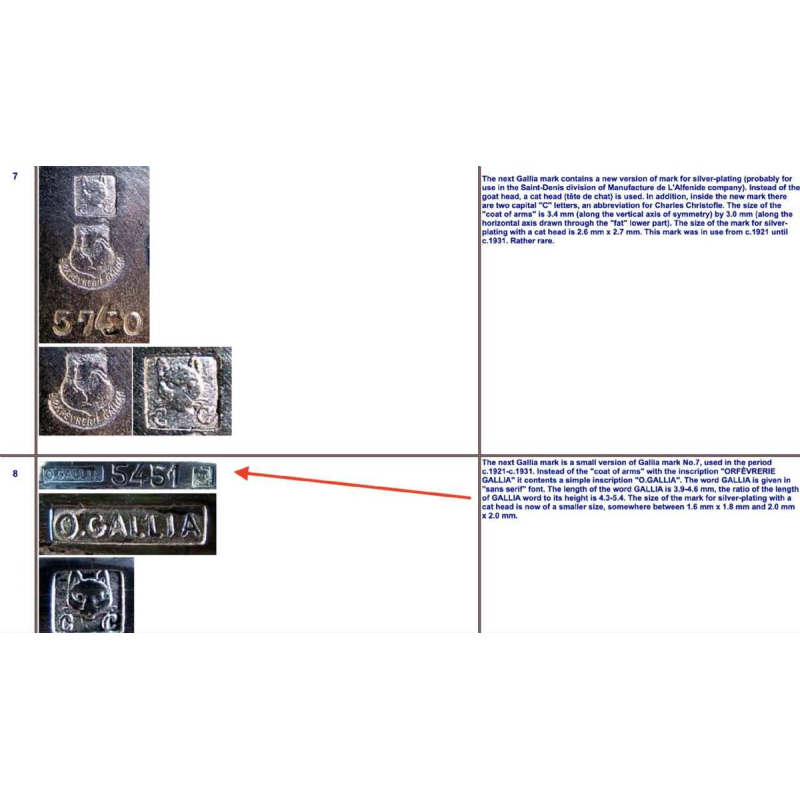 SUE & MARE pour GALLIA ( CHRISTOFLE ) Coupe Art De´co Me´tal Argente´, 1921