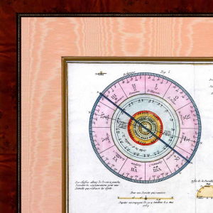 Gravure astronomie "Joblabe" astrologie - signes du zodiaque, XVIIIe s