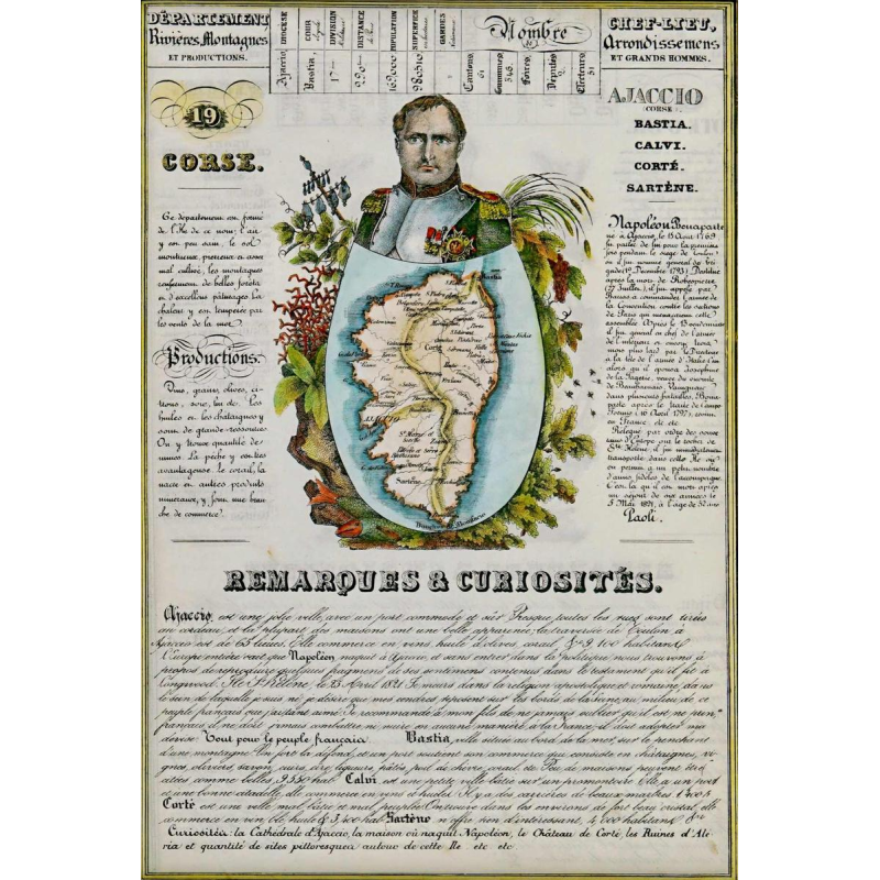 J. Henry Corsica gravure departementale kaart, vroeg 19e eeuw