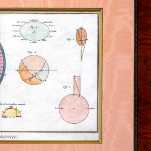 Zeldzame gravure Astronomie - "joblabe" Astrologie - Tekens van de dierenriem - 18e eeuw